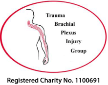 Trauma Brachial Plexus Injury Group